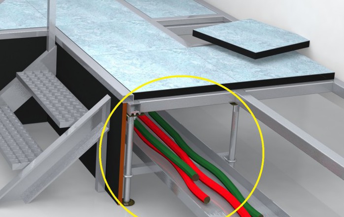 Kabelladderondersteuning